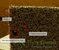 Структура утеплителя Бетоль в разрезе